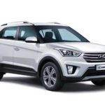 Hyundai Creta SX Plus 2016 price and specification
