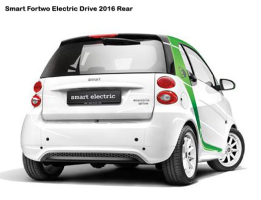 Smart-Fortwo-Electric-Drive-2016-Rear