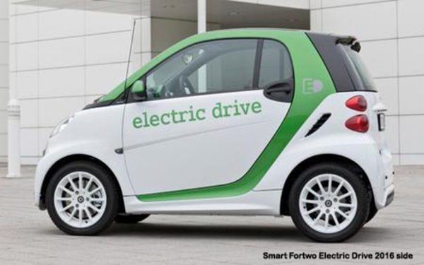 Smart-Fortwo-Electric-Drive-2016-Side