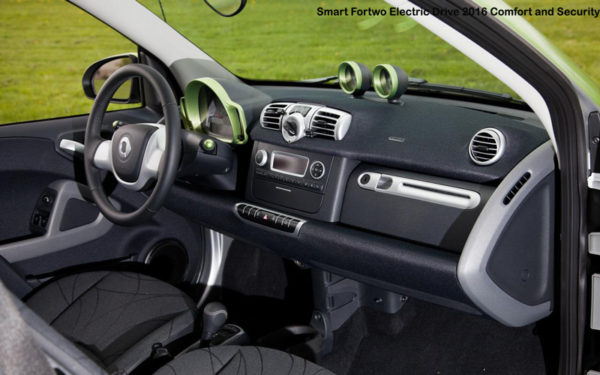 Smart-Fortwo-Electric-Drive-2016-comfort-and-security