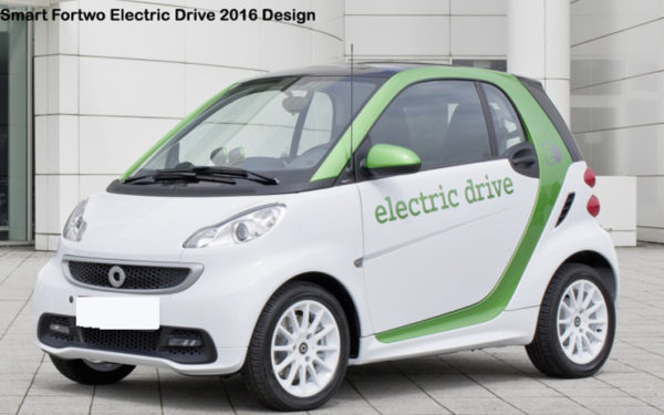 Smart-Fortwo-Electric-Drive-2016-design