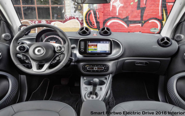 Smart-Fortwo-Electric-Drive-2016-interior