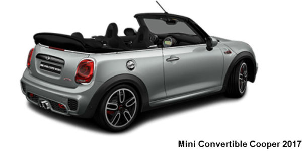 Mini-Convertible-Cooper-2017-Back-view