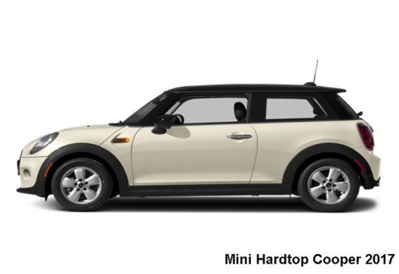 MINI Hardtop Cooper Fwd 2017 Price, Specifications & Overview ...