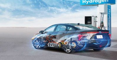 Hydrogen-Fuel-Cell-Energy--Honda-and-GM-Motors