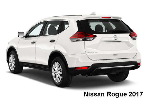 Nissan-Rogue-fwd-sv-2017-back-view