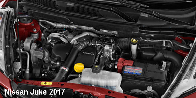 Nissan Juke AWD S 2017 full