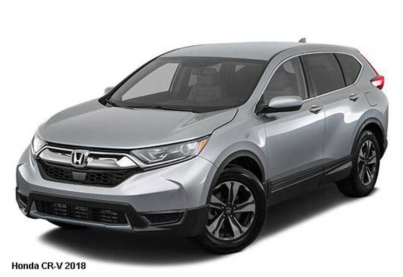 Honda Crv 2019 Price, Specifications, Overview & Review - Fairwheels.com