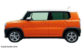2022 Suzuki Hustler Pakistan full