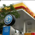 Shell and Ample working Together