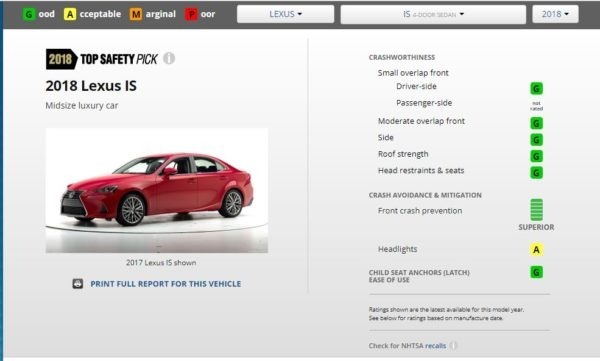 Lexus IS 350 Safety ratings.