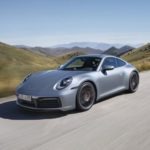 Porsche carrera 2020 the beautiful future of porsche