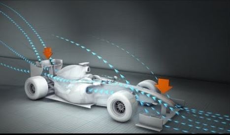Aerodynamics in formula one race car
