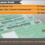 Complete Procedure for Applying and Getting Driving License in Lahore and Other Cities Pakistan