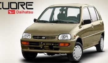 Daihatsu Cuore 2016