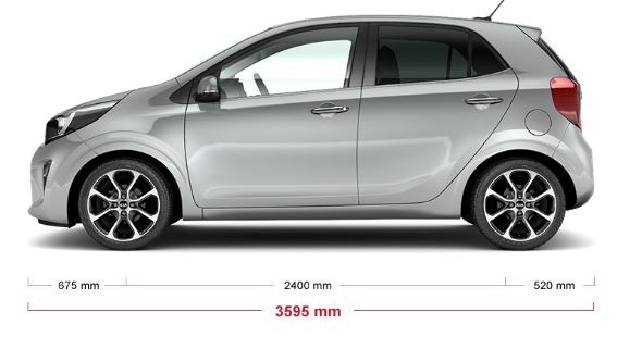 KIa picanto 2020 Exterior Dimensions