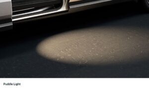 Kia Grand Carnival MPV 4th Generation puddle light