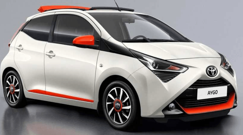 Toyota Aygo Price - How do you Price a Switches?