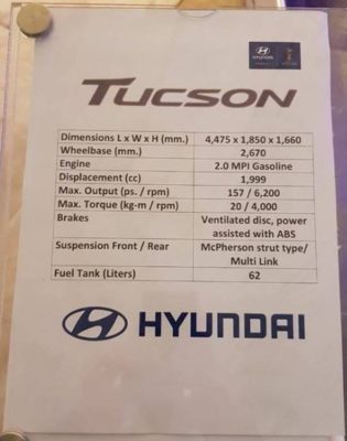 2020 Hyundai Tucson Specifications in Pakistan