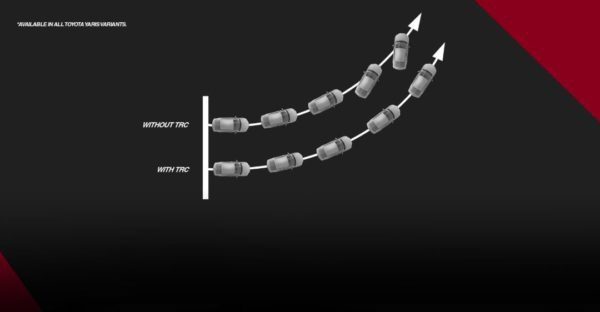 2020 Toyota Yaris traction control