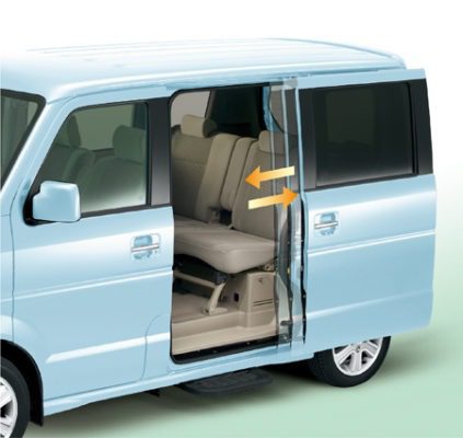 Suzuki Every Wagon sliding door