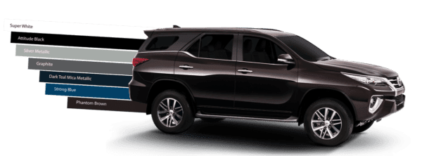 Toyota fortuner 2nd generation available colors