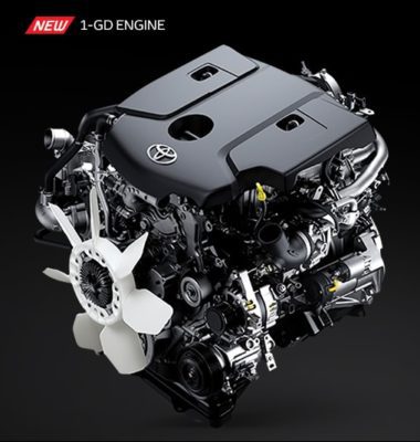 Toyota fortuner 2nd generation engine