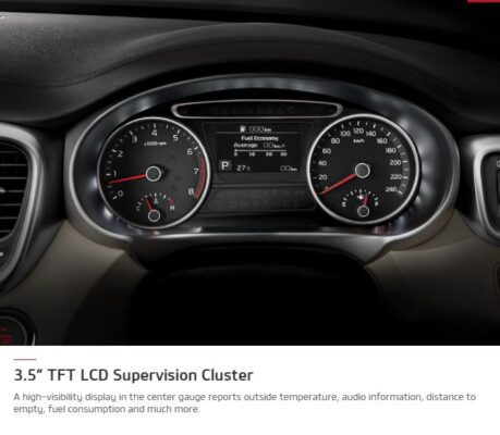3rd generation KIA sorento 3.5 TFT LCD Supervision Cluster
