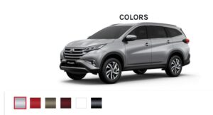 2nd Generation Toyota Rush Available colors