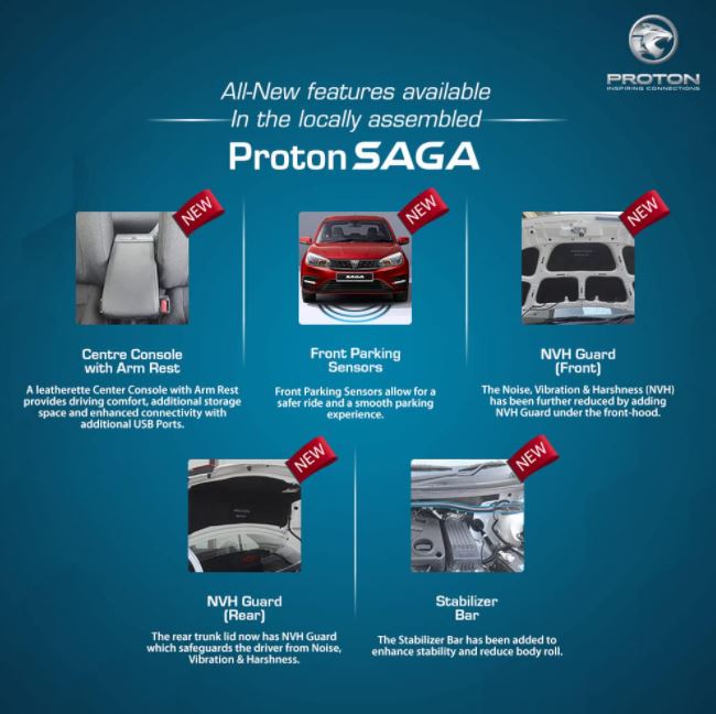 Proton saga 2nd generation sedan introduced more features in Locally assembled pakistani Model