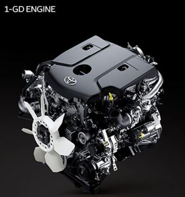 2nd Generation Toyota fortuner sportivo suv engine view