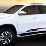 2nd Generation Toyota fortuner sportivo suv feature image