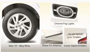 5th Generation Honda City Sedan Exterior features