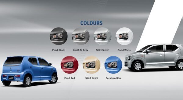 8th Generation Suzuki Alto Hatchback all Colors