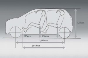 8th Generation Suzuki Alto Hatchback length width height