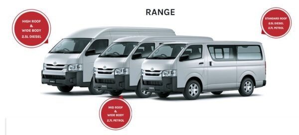 6th generation Toyota hiace van title image