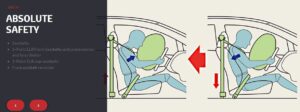 Toyota fortuner Legender 2nd generation facelift 3lr seatbelts