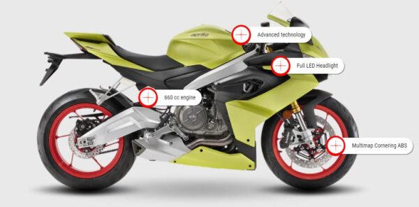 Aprilia RS 660 sports bike full view with features list