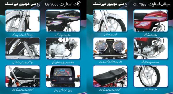 ghani GI 70 Motorcycle all features
