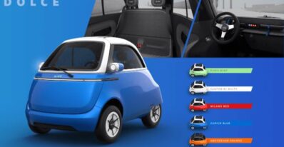 Microlino Electric Microcar Celebrates Production Milestone and Urban Mobility Revolution