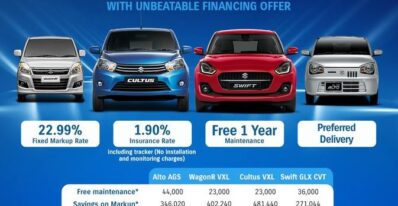 Pak Suzuki's Exciting Finance Offers Bring Affordable Options