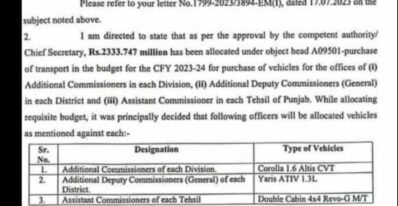 Public Questions Punjab Government's Spending Multi Billion Rupee on Official Cars