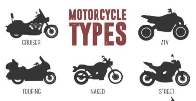 Demystifying Motorcycle Types and Body Style Categories, A Comprehensive Guide to Choosing Your Perfect Ride
