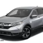 Honda-CR-V-2018-Feature-image