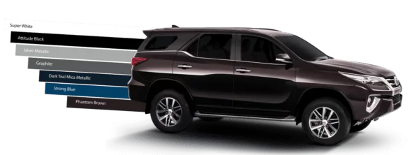 Toyota fortuner 2nd generation available colors