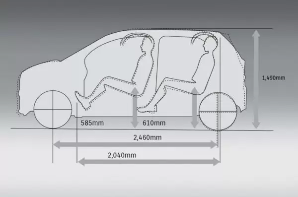 8th Generation Suzuki Alto Hatchback length width height