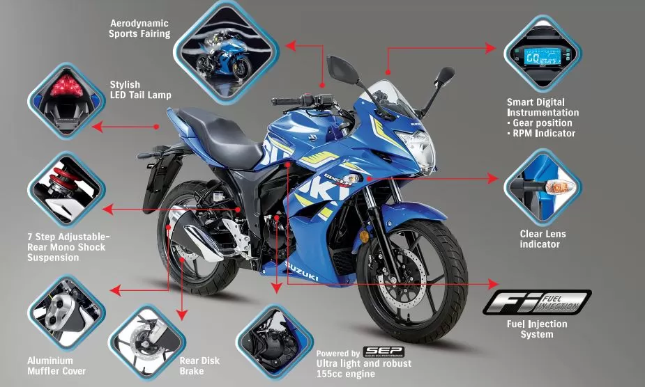 suzuki Gixxer sf heavy sports motor bike all features