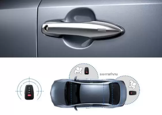 Toyota Corolla Altis Hybrid Sedan 12th Generation key less entry