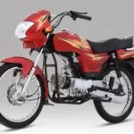 zxmco z100 power Max Motorcycle feature image